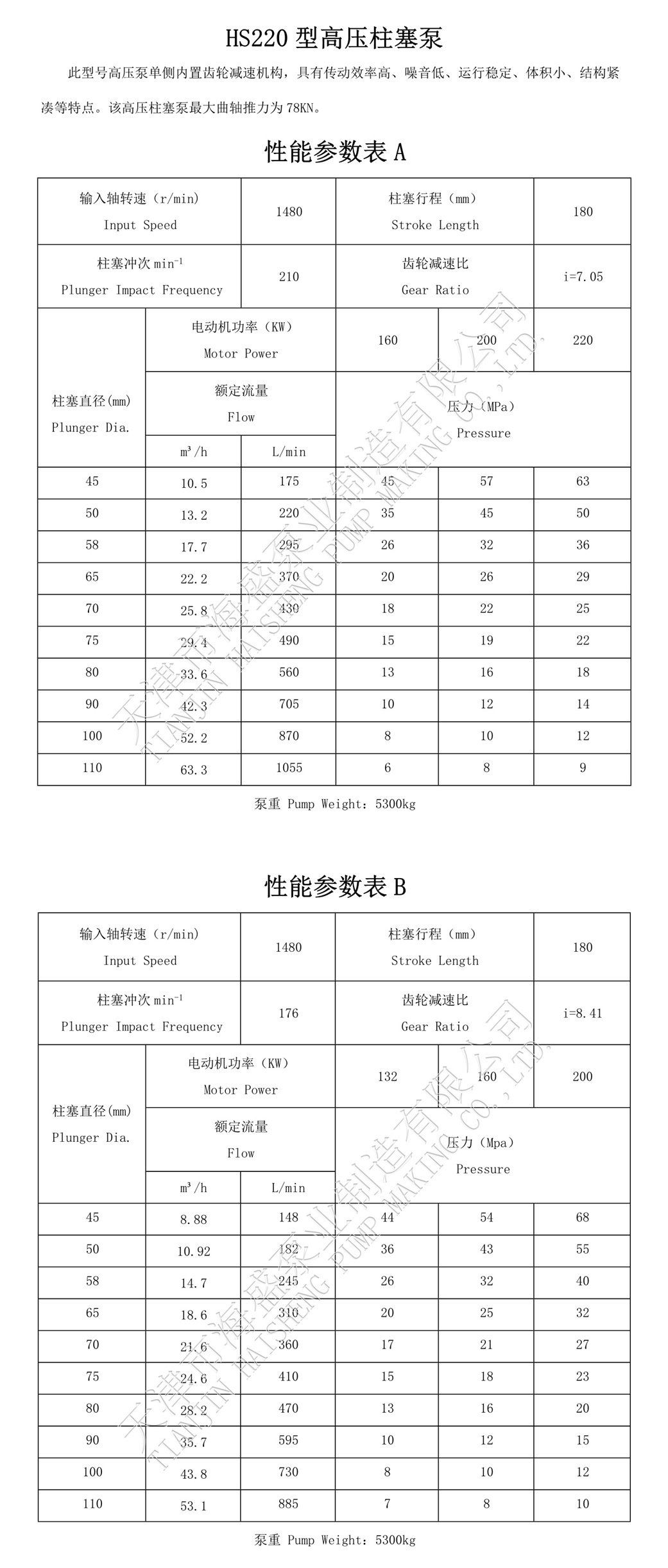 HS220(1-2)_網站.jpg